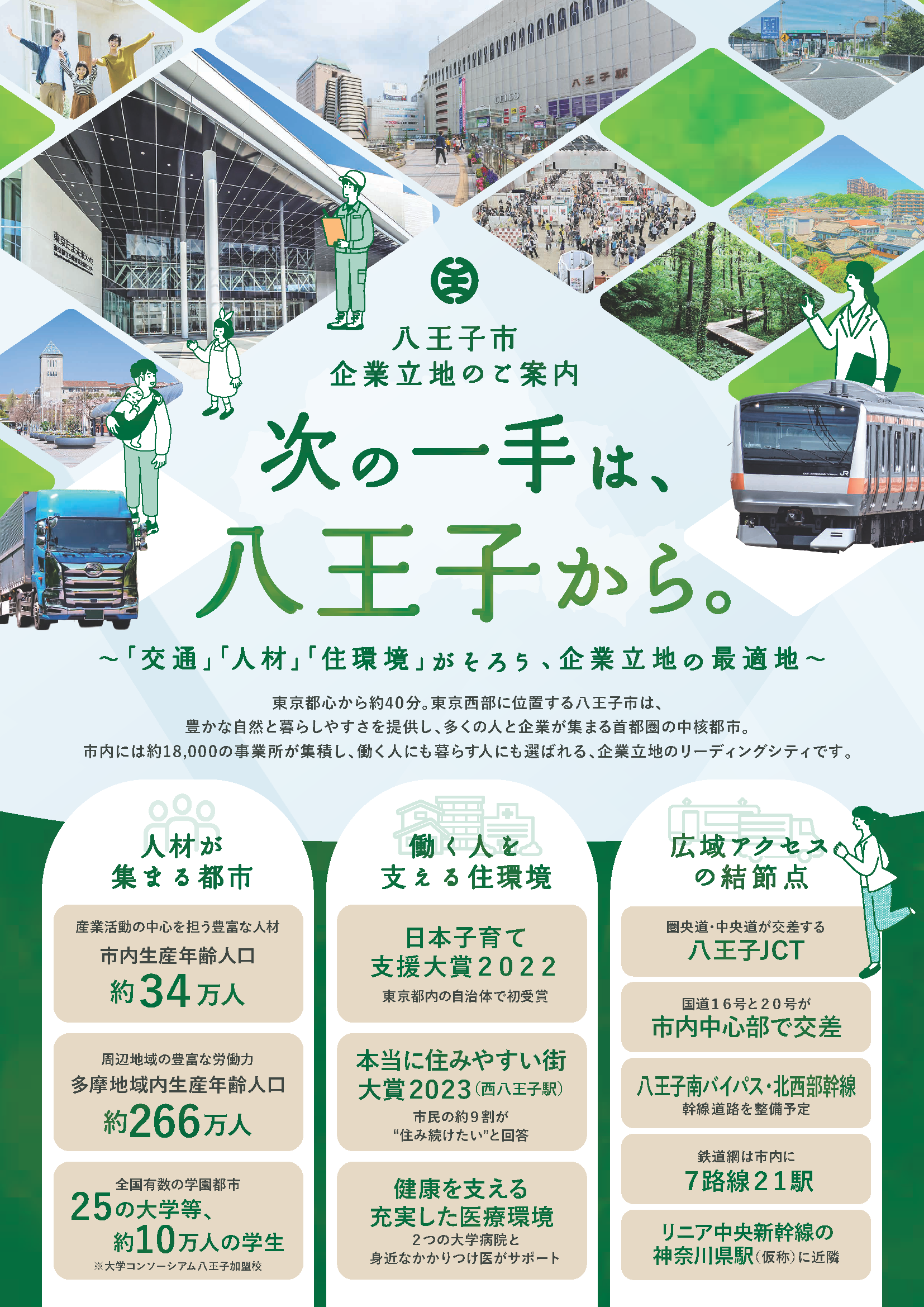 八王子市の企業誘致チラシ