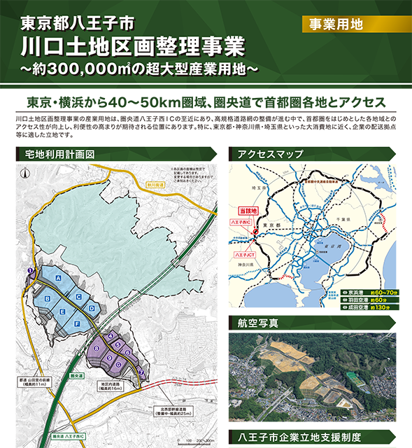 「川口土地区画整理事業」のチラシ（一部抜粋）
