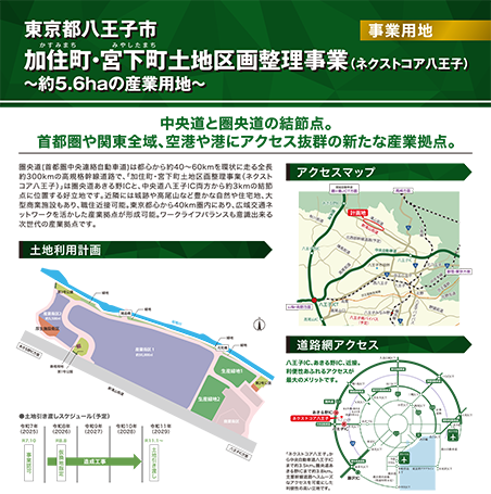 「加住町・宮下町土地区画整理事業（ネクストコア八王子）」のチラシ（一部抜粋）