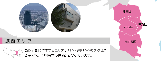 23区西部に位置するエリア。都心・副都心へのアクセスが良好で、都内有数の住宅街となっています。