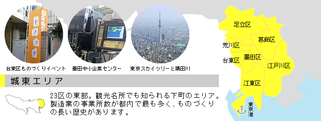 城東