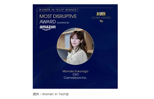 Most Disruptive Award 受賞を伝えるビジュアル